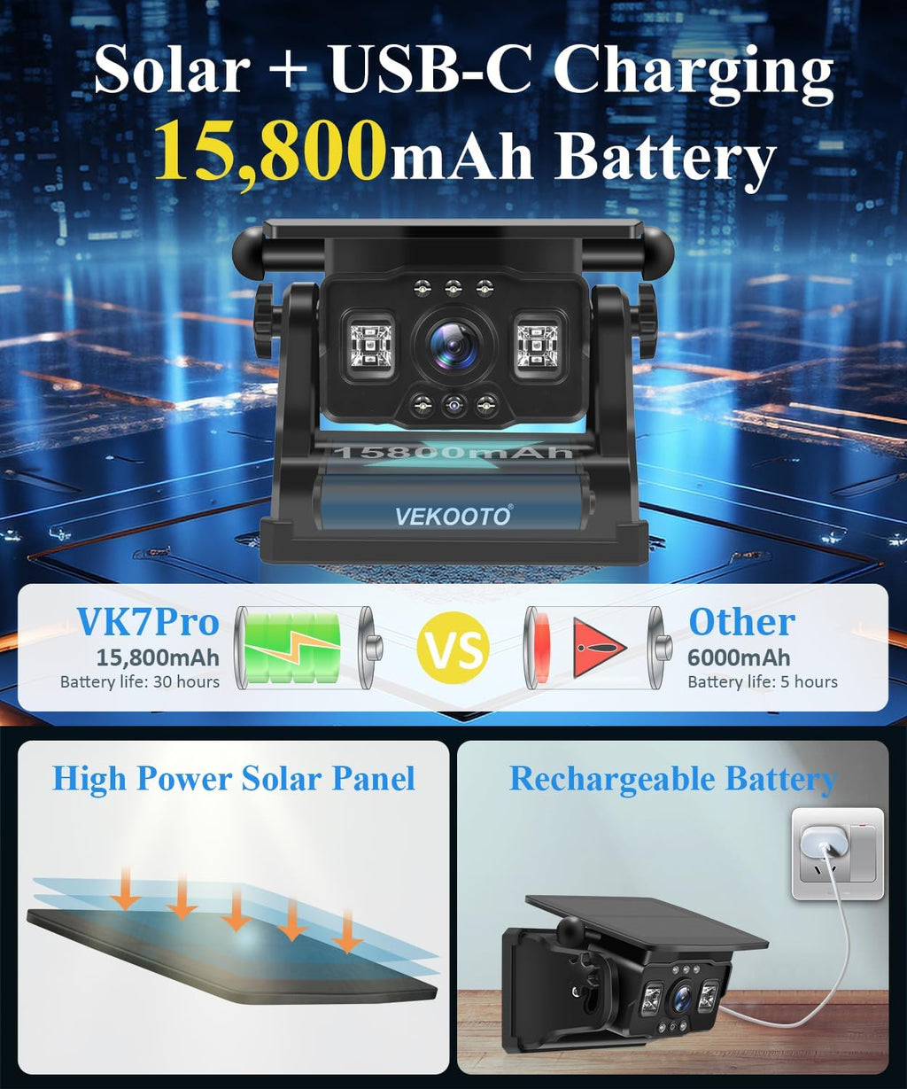 🚚 VK7Pro 2 – Magnetic, Wireless, Solar-Powered HD Backup Camera 🌞